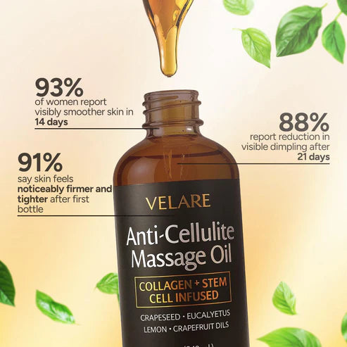 Women's Wellness Anti-Cellulite Massage Oil