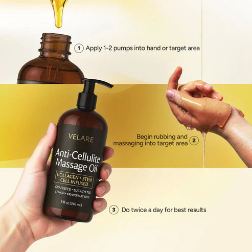 Women's Wellness Anti-Cellulite Massage Oil