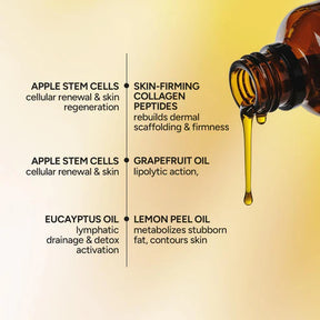 Women's Wellness Anti-Cellulite Massage Oil
