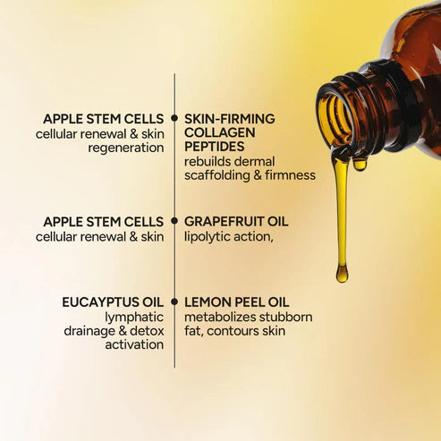 Women's Wellness Anti-Cellulite Massage Oil